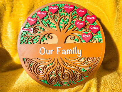 Personalised Family Tree Of Life Style Plaque | Hanging / Standing