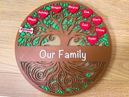 Personalised Family Tree Of Life Style Plaque | Hanging / Standing